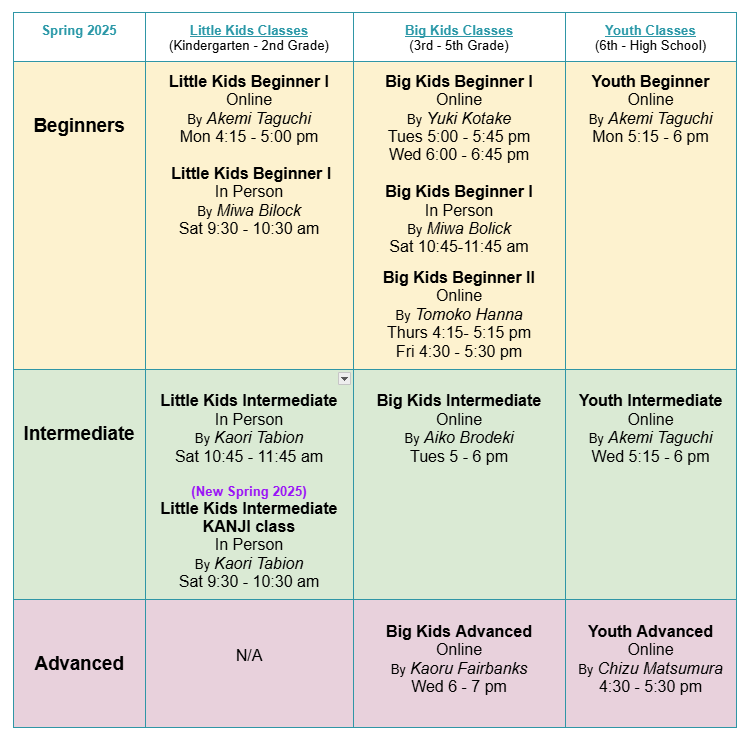 Spring 2025 DK classes
